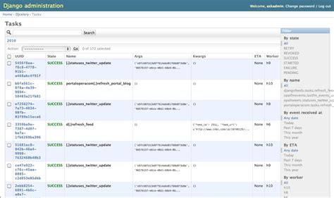 django celery admin.